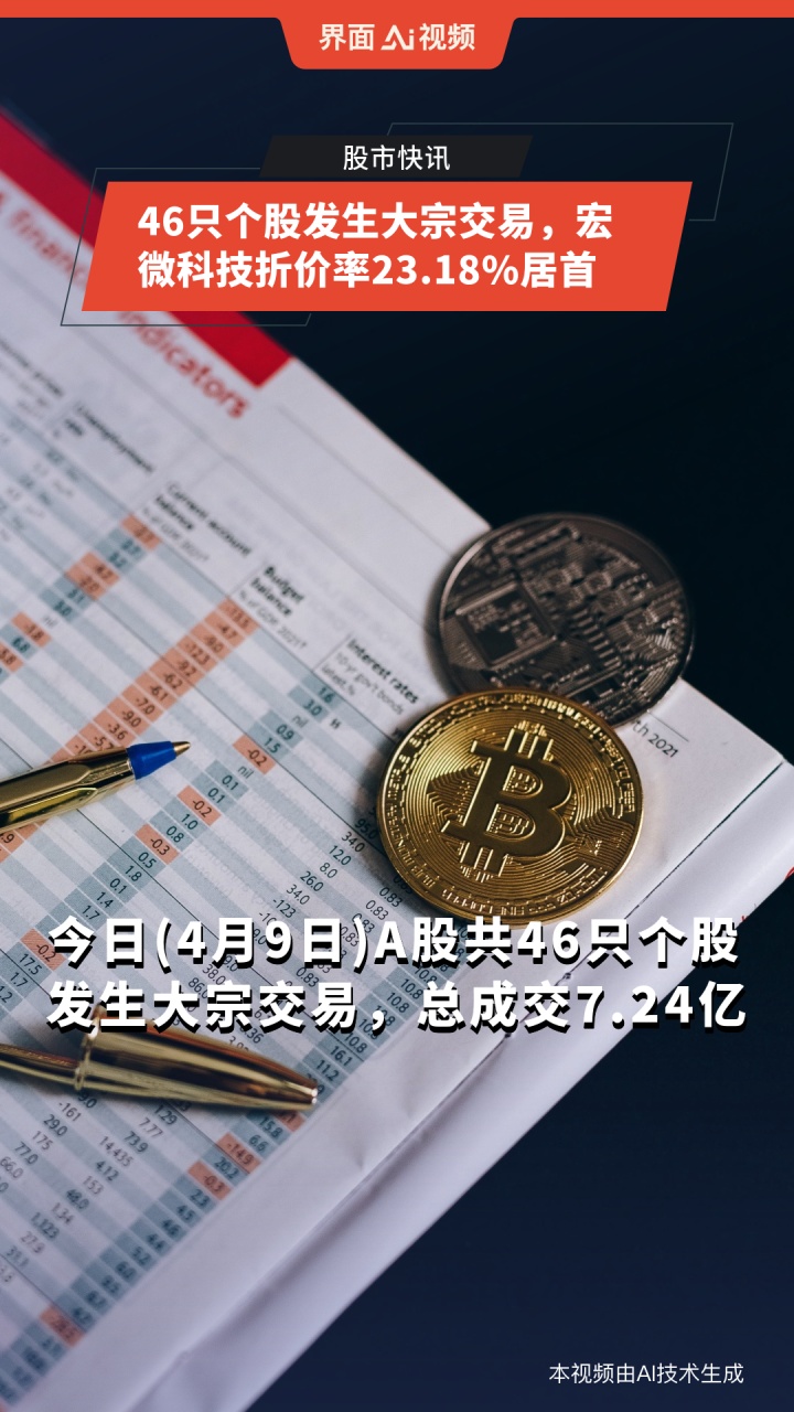 美的集团大宗交易成交3.04万股 成交额213.20万元