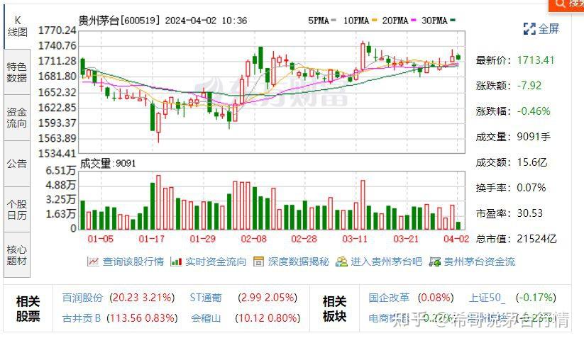 奥飞数据大宗交易成交1.17亿元