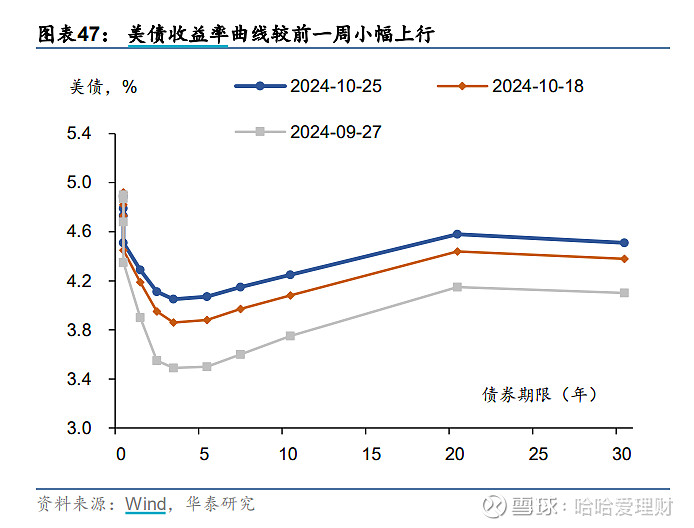 【十大券商一周策略】跨年行情渐行渐近,市场中期上行方向不变