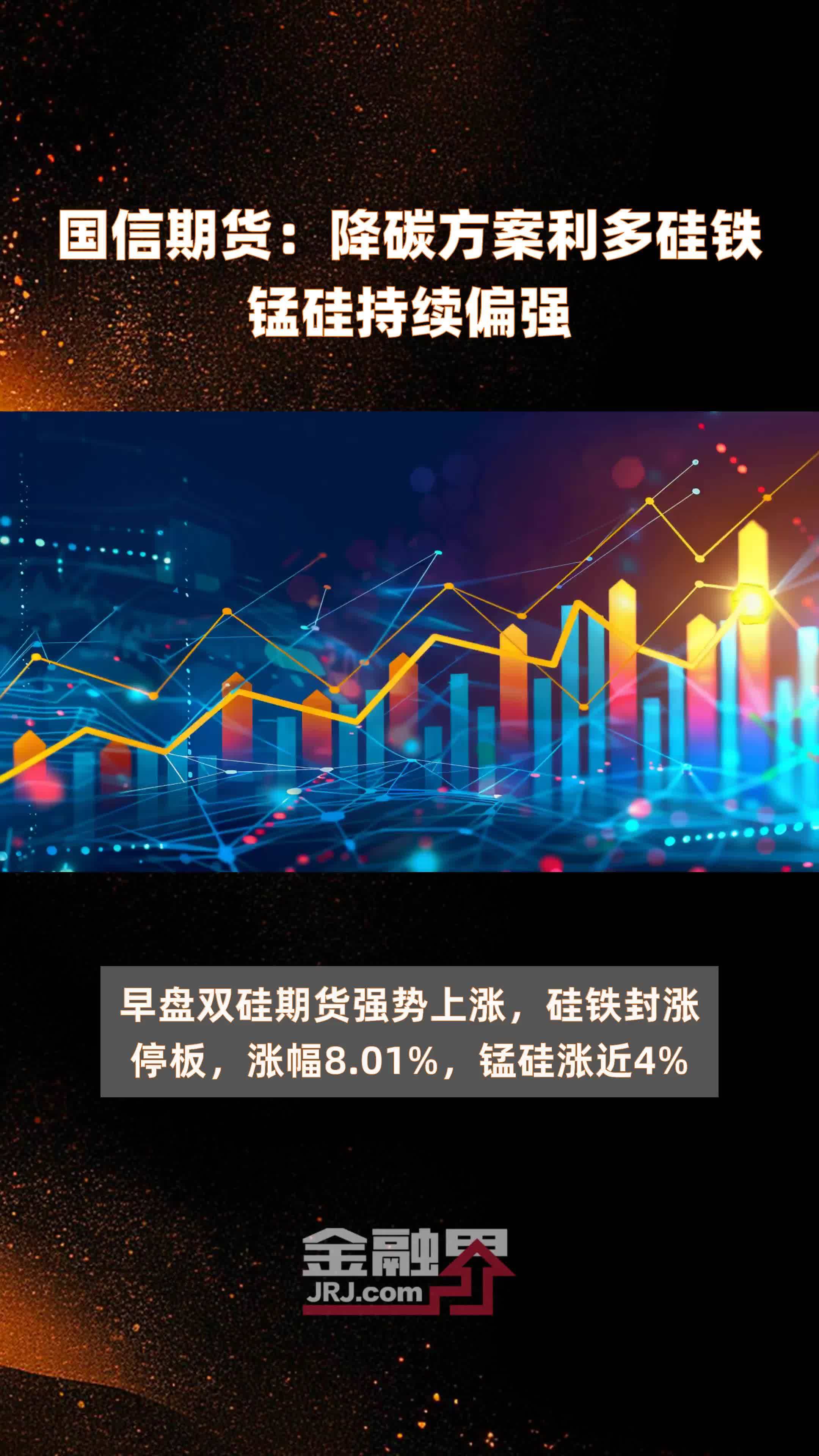 （2024年12月2日）锰硅期货今日价格行情查询