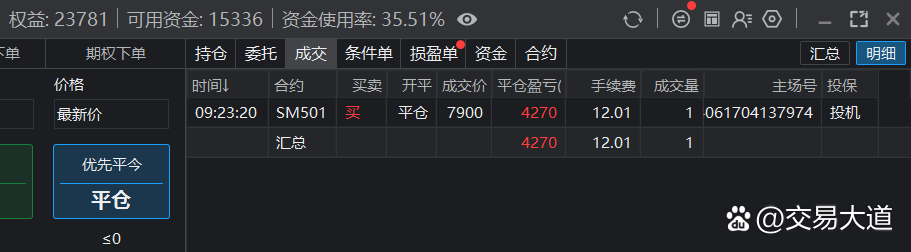 （2024年12月2日）锰硅期货今日价格行情查询
