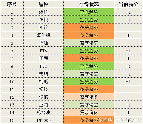 （2024年12月2日）今日沪锌期货和伦锌最新价格行情查询