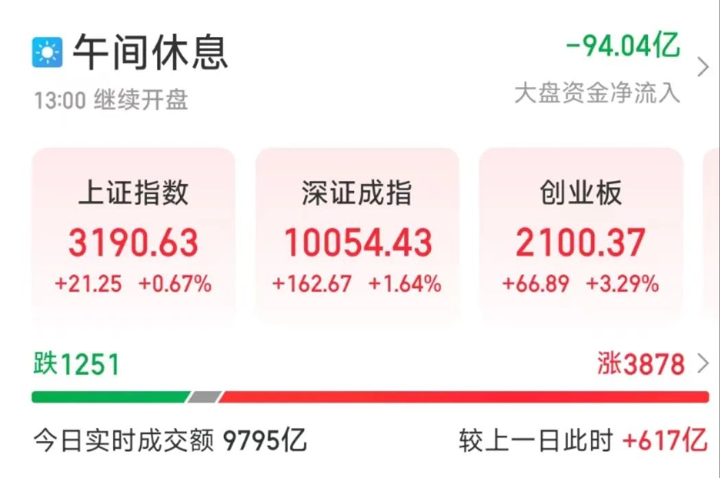 刚刚,多家公司发布利好