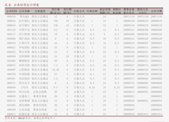 12月2日氧化铝期货期货持仓龙虎榜分析：空方离场情绪高涨