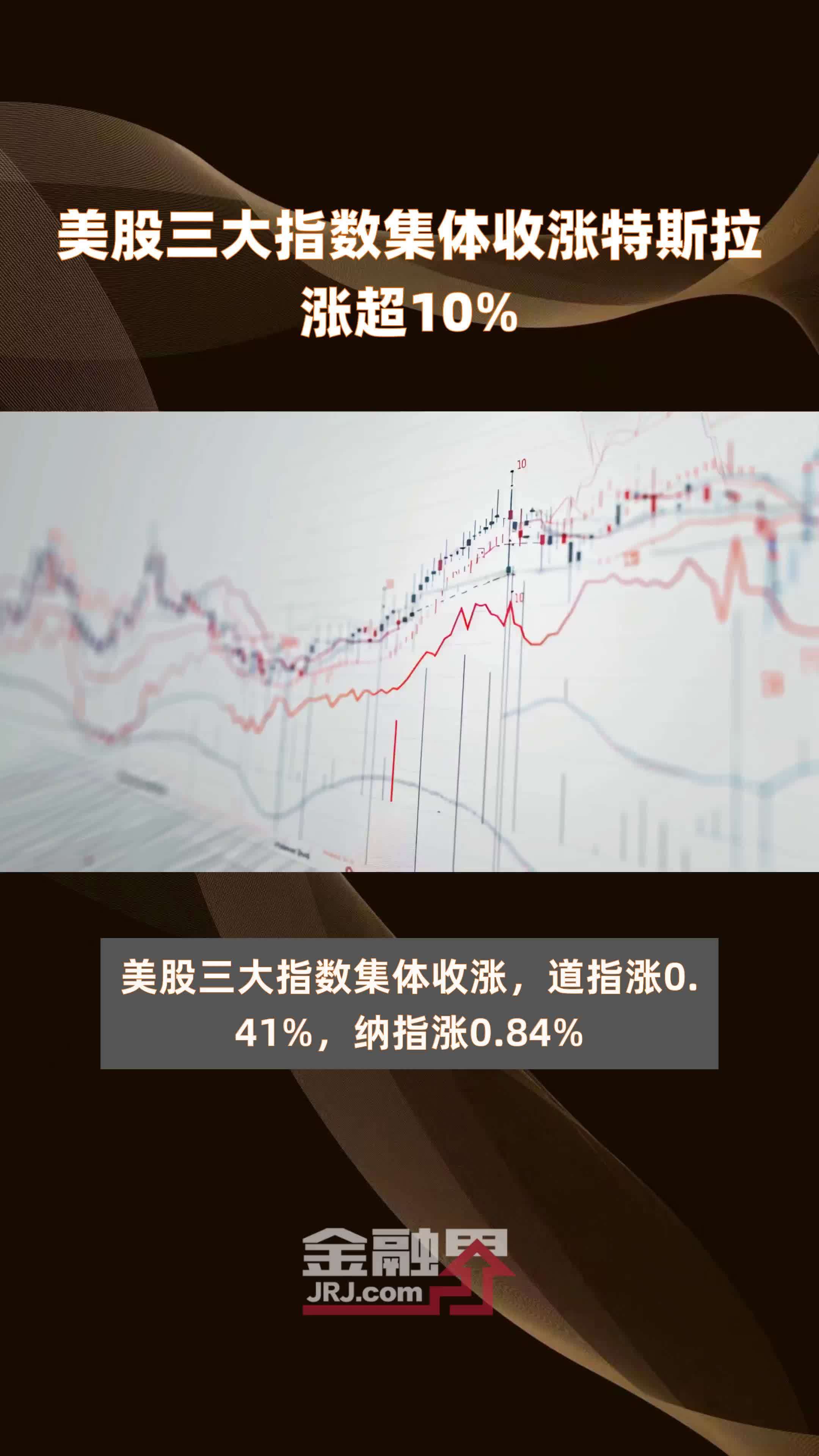 美股三大指数小幅高开 名创优品涨超14%