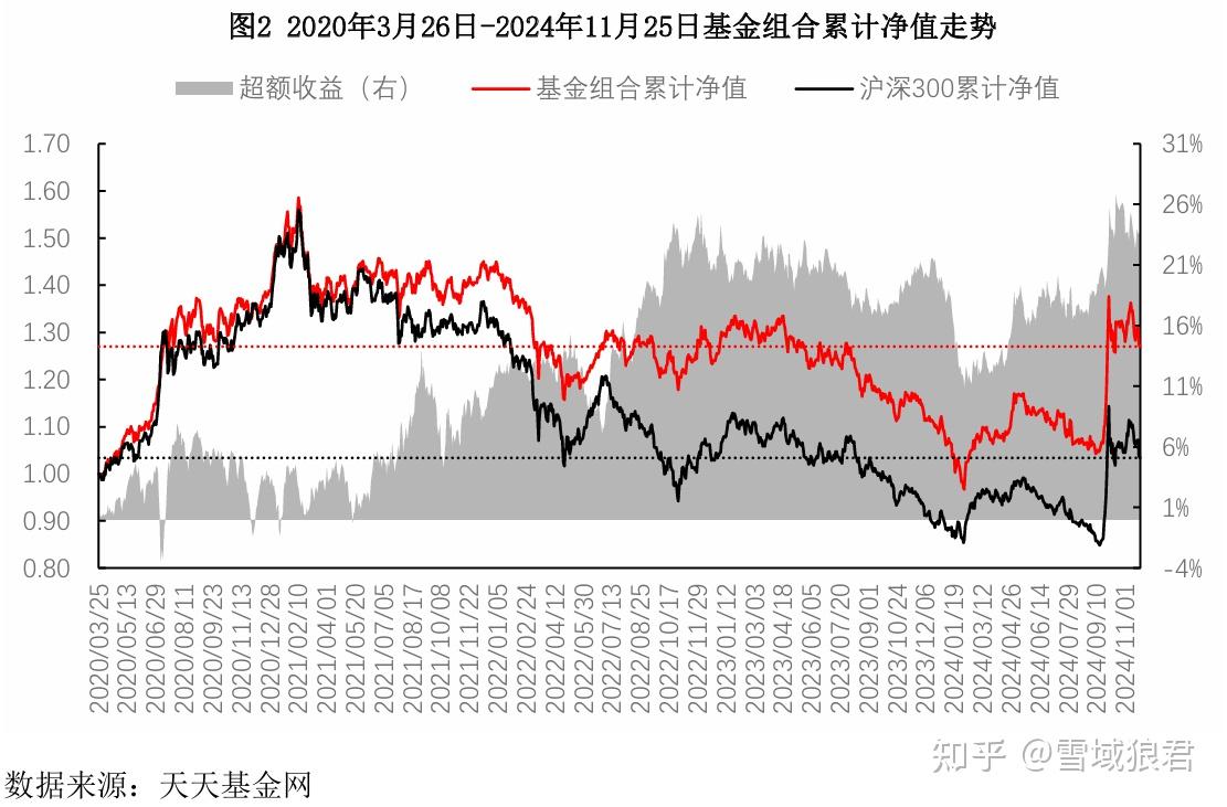 法国10年期国债收益率溢价扩大8个基点 创6月以来最大升幅