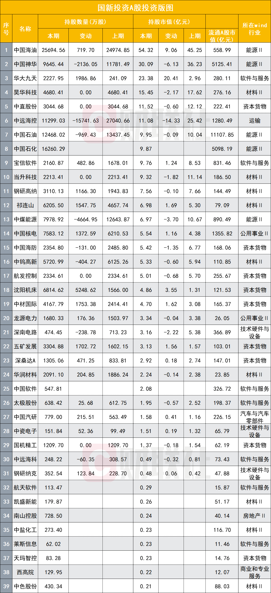 超1500亿元 债券ETF规模创历史新高