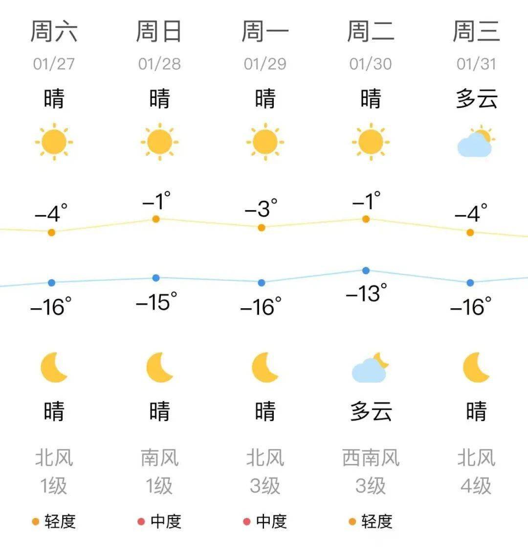 债市早参12月3日| 10年国债收益率下破2.0%;明年1月将启用新修订M1统计口径;交易商协会通报四家农商行对债券交易员激励过度