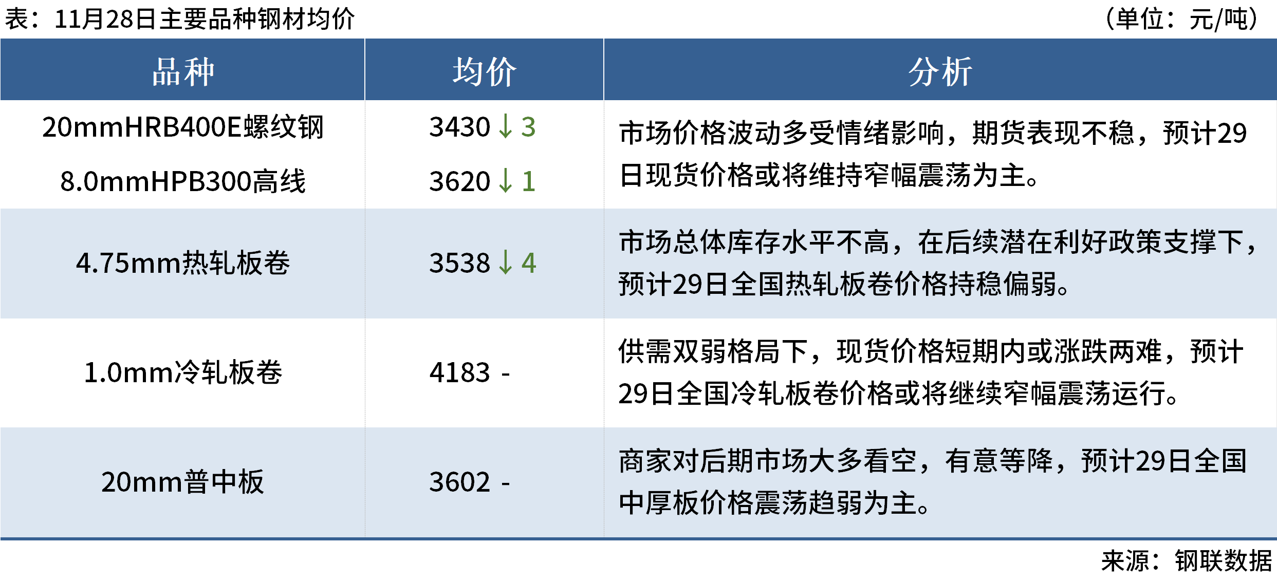 刷新历史低位!10年期国债收益率跌破2%意味着什么?