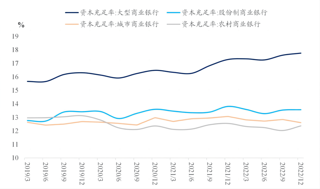 进一步提升互联互通机制效能 债券通公司拟调降服务费率
