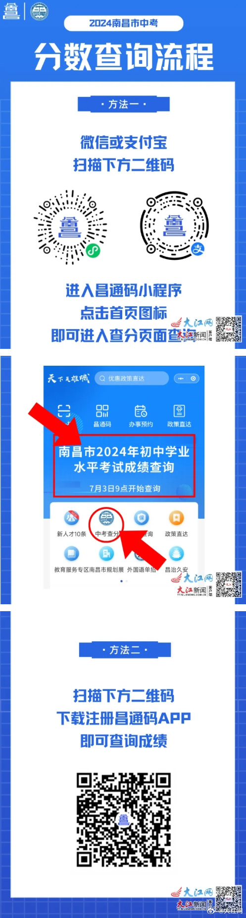 2024年12月3日今日南昌高线价格最新行情走势