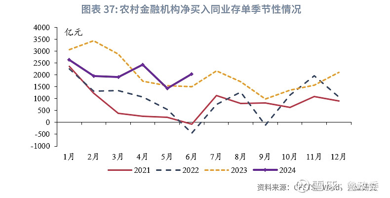 10年期国债收益率进入“1时代” 攻守兼备“固收+”产品成投资者优选