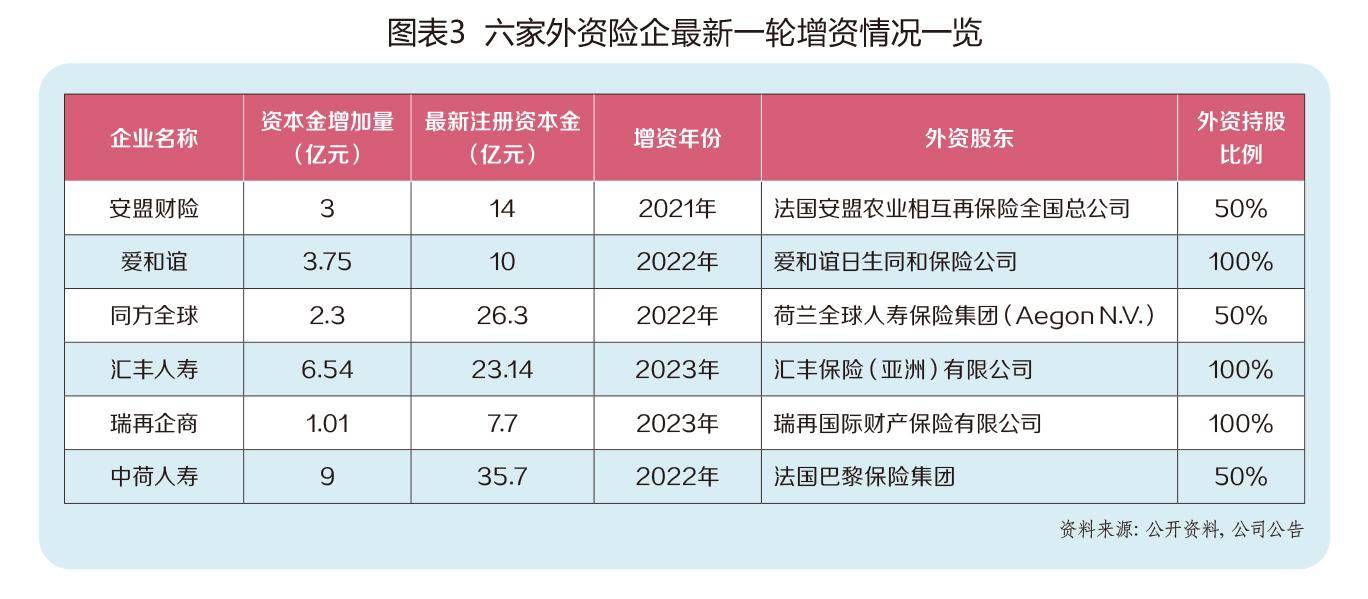 动力源拟转让全资子公司股权给中航泰达 作价1.2亿元