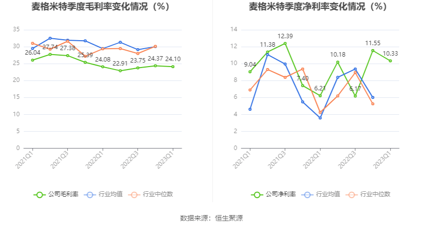 综合行业今日涨1.22%,主力资金净流入1.61亿元