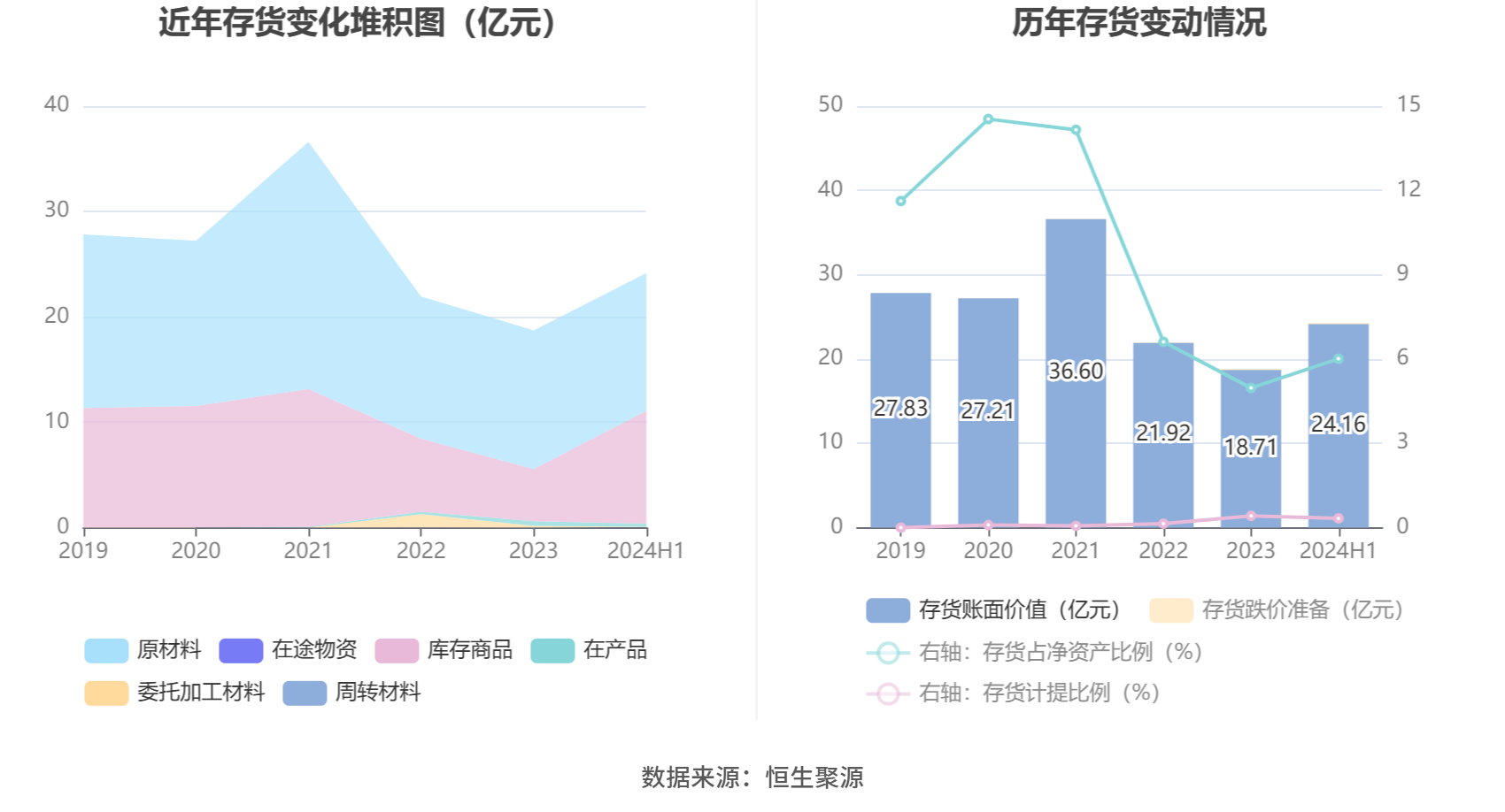 综合行业今日涨1.22%,主力资金净流入1.61亿元