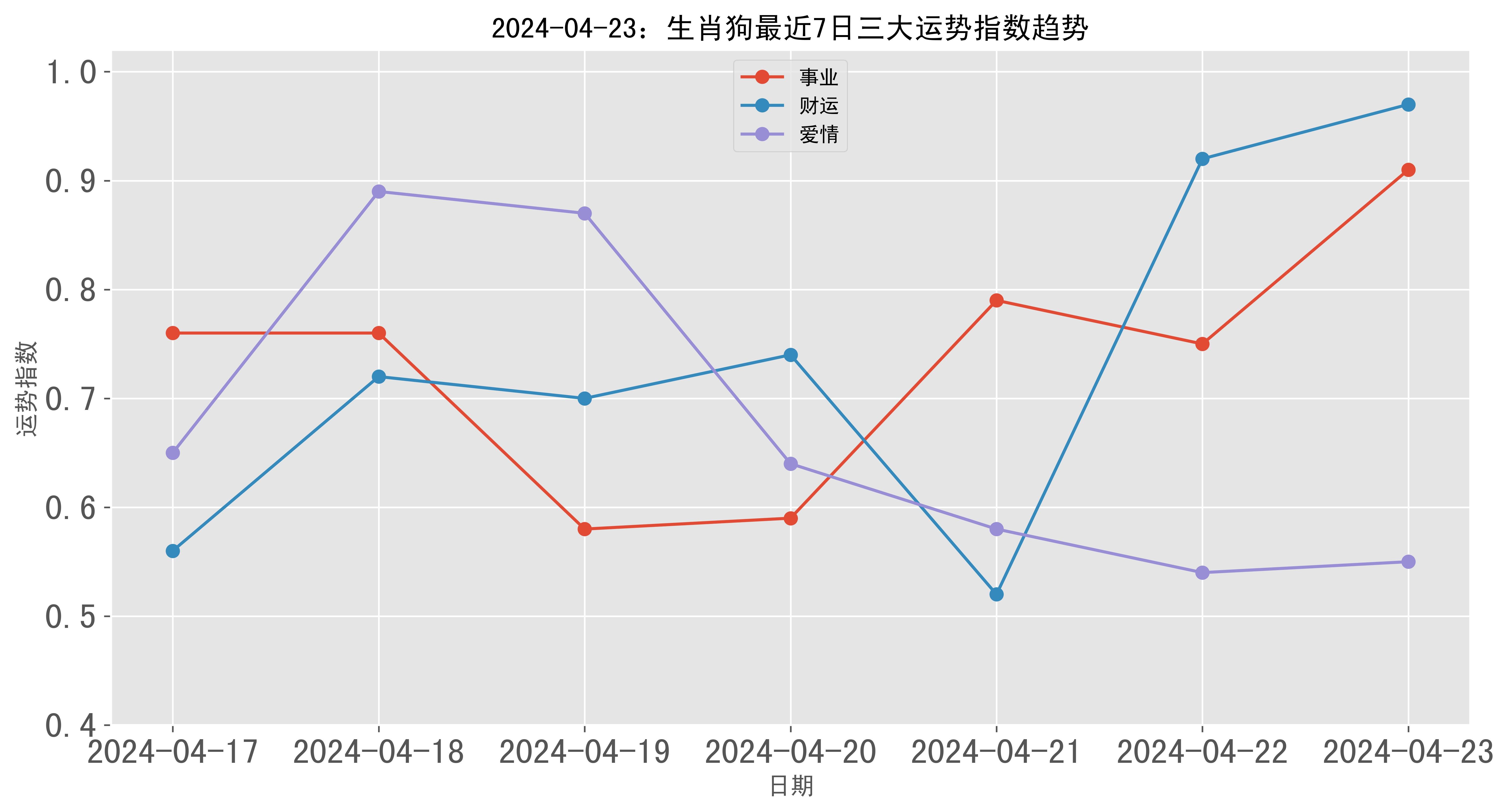 2024年12月4日今日秦皇岛螺纹钢价格最新行情消息
