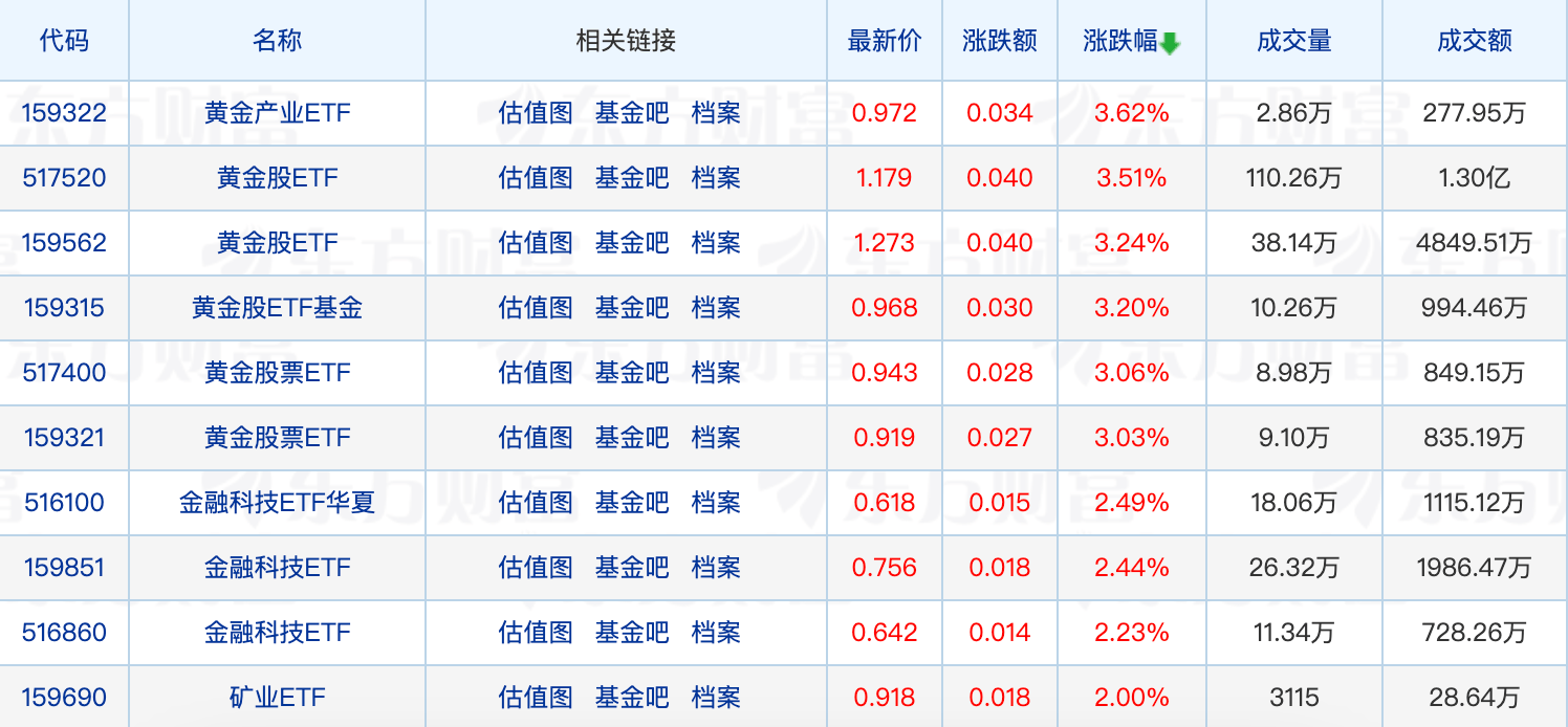 万达旗下公司寻求2025年到期美元债展期获债权人同意
