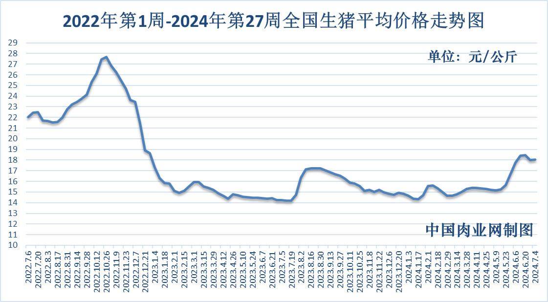 2024年12月4日今日南京H型钢价格最新行情消息