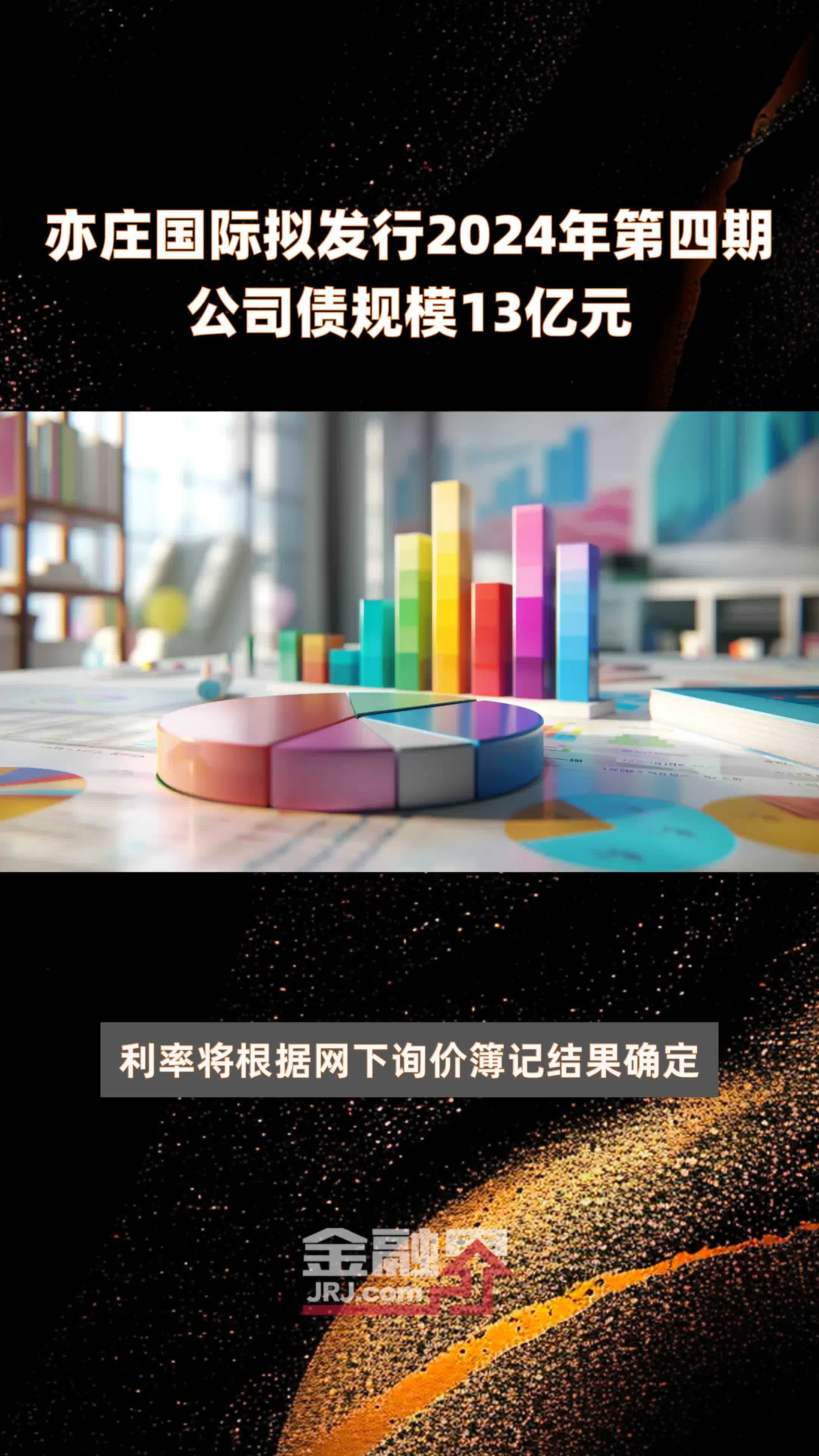 濮阳开州投资集团完成发行5亿元公司债,利率3.3%