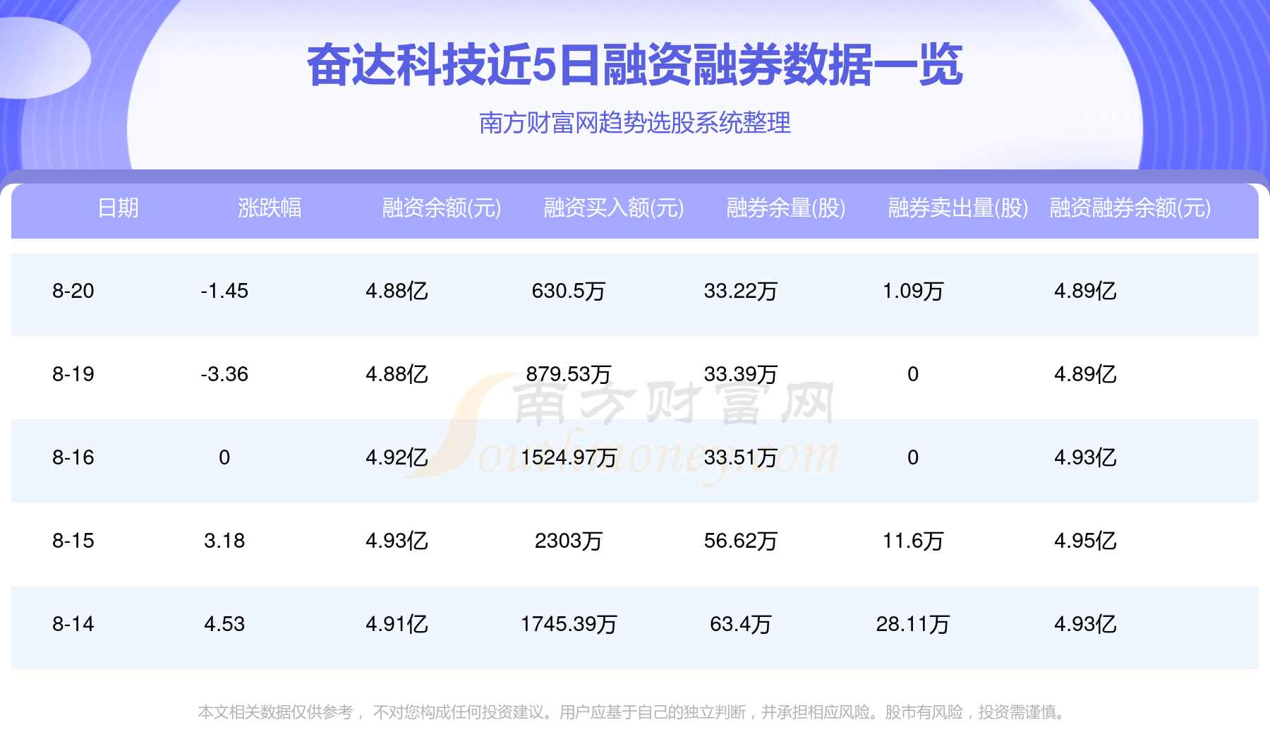 天津自贸区概念涨1.09%,主力资金净流入这些股