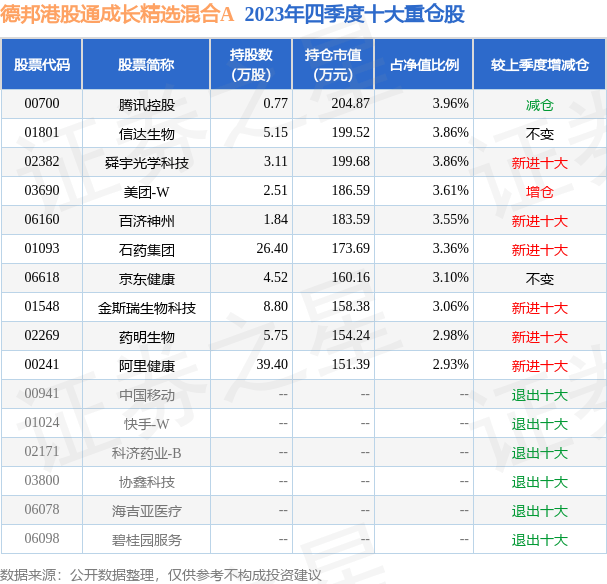天津自贸区概念涨1.09%,主力资金净流入这些股
