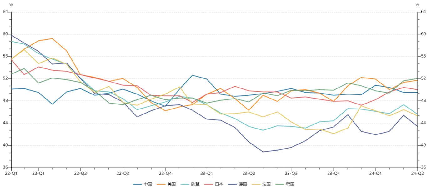 2024年12月5日最新盐城盘螺价格行情走势查询