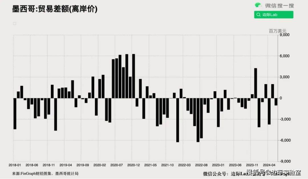 10年期意债收益率跌约2个基点