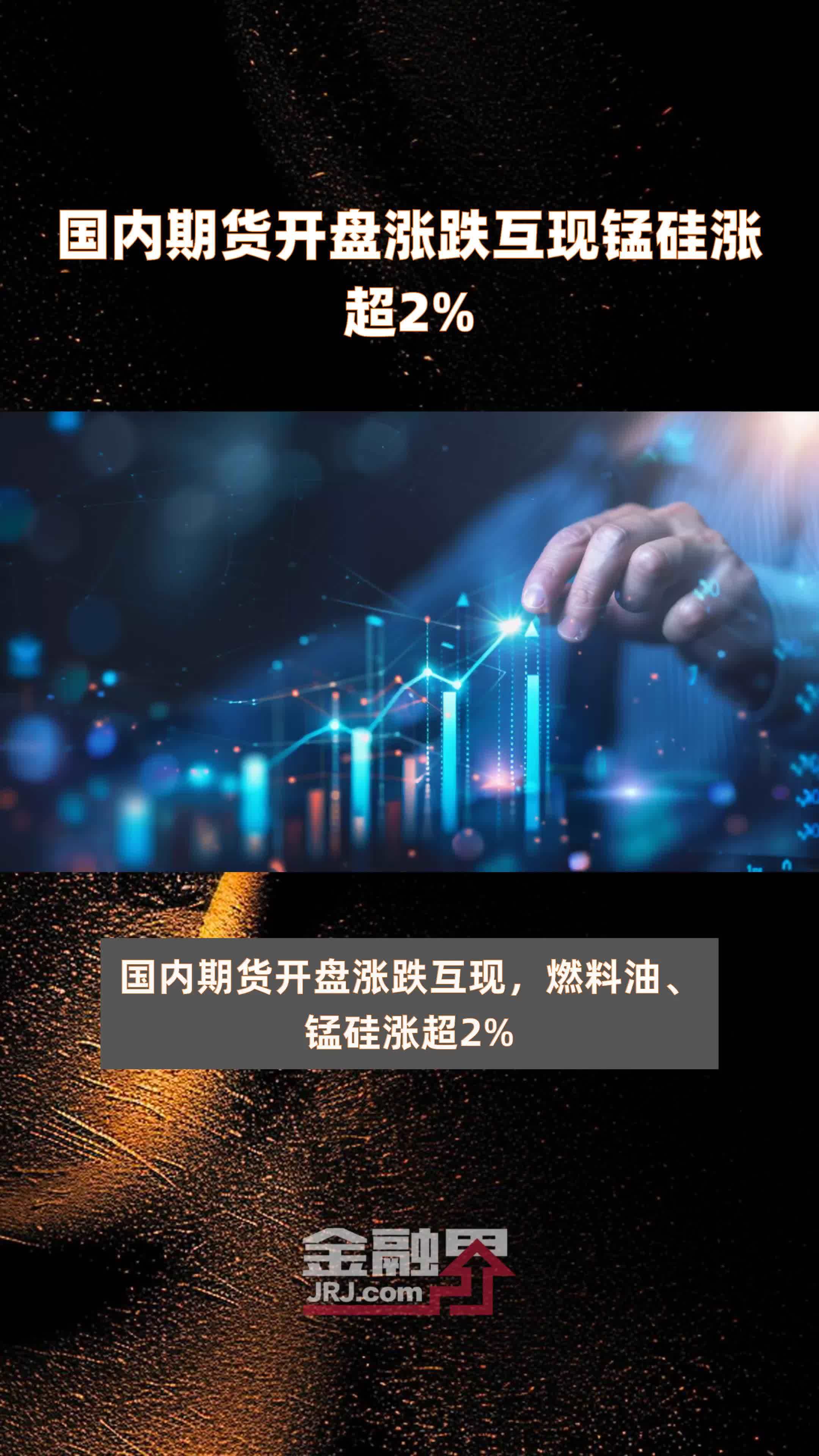 （2024年12月6日）锰硅期货今日价格行情查询