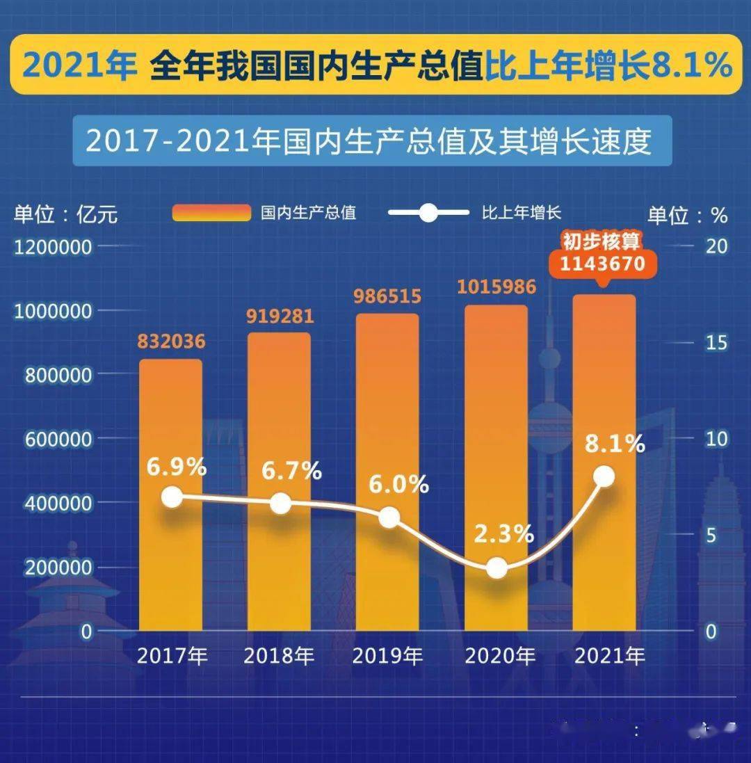 21.2万亿元!中国超日本