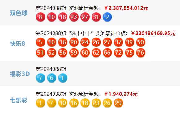 2024年12月7日今日绿沸石价格最新行情消息