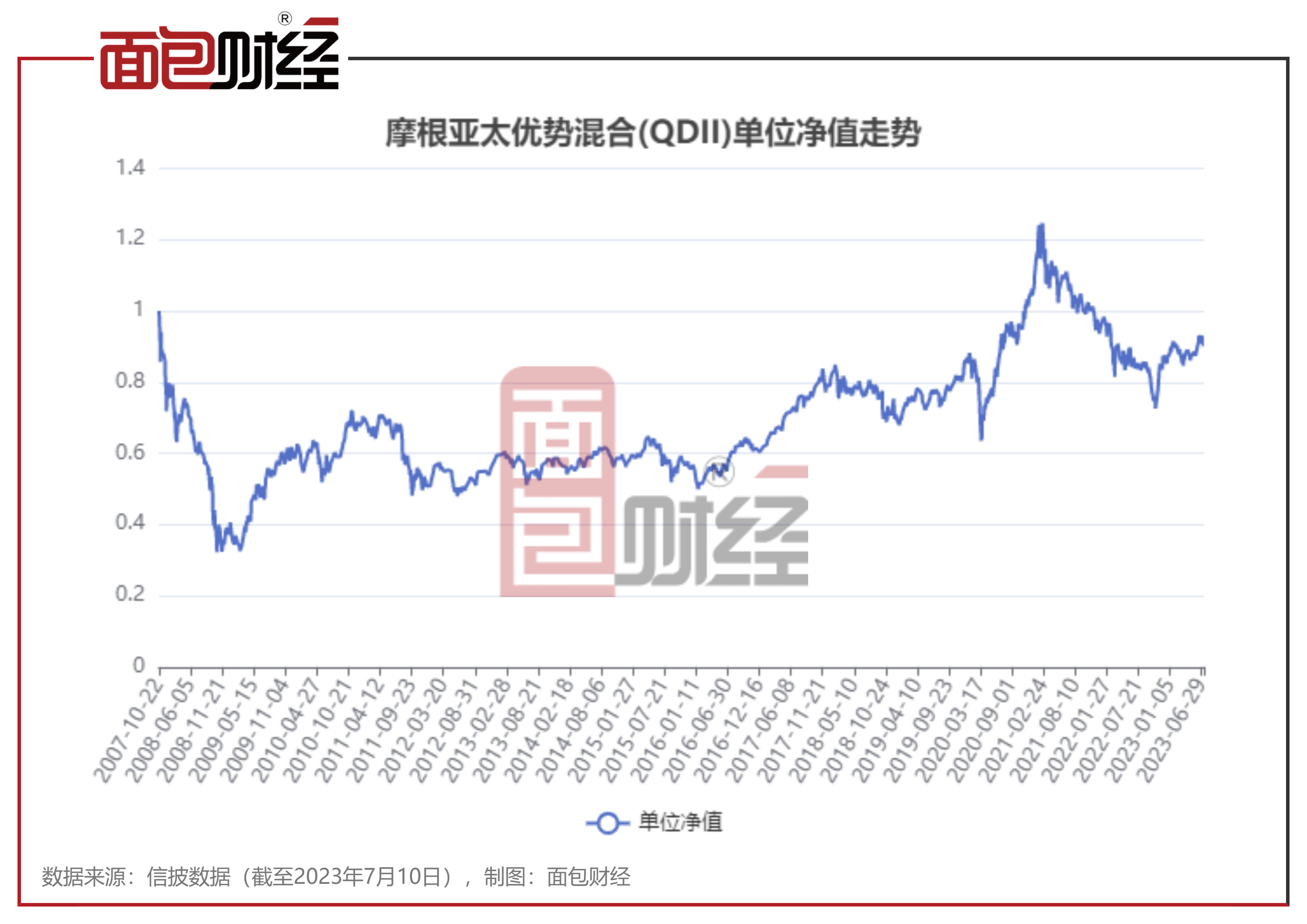 突然,大跳水!一则数据引爆,交易员疯狂做空!