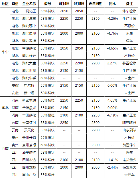 2024年12月9日郑州低合金中板价格行情今日报价查询