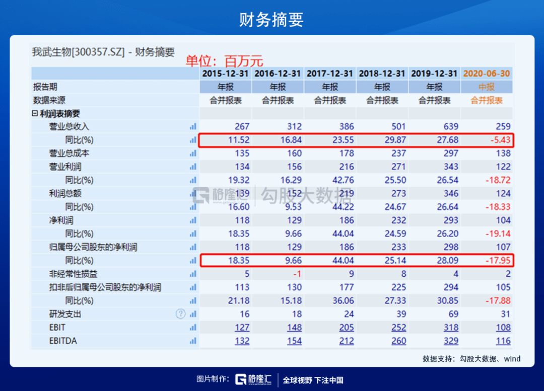 【研报掘金】机构:PEEK应用前景广阔 相关产业链或受关注