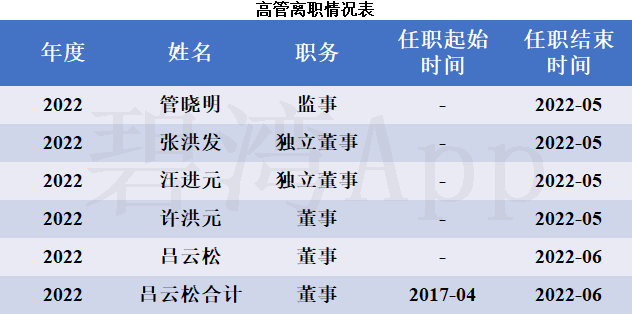 金智科技达成首笔绿证售卖交易