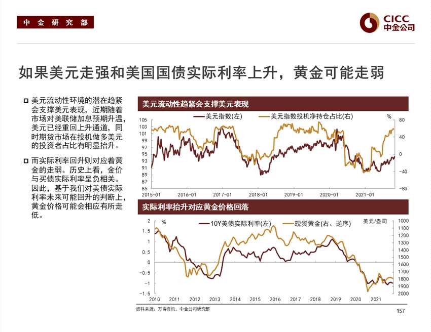 债市整体有支撑