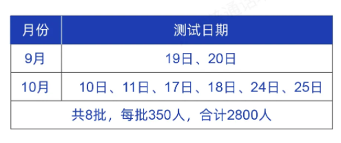 2024年12月10日今日石家庄盘螺价格最新行情走势