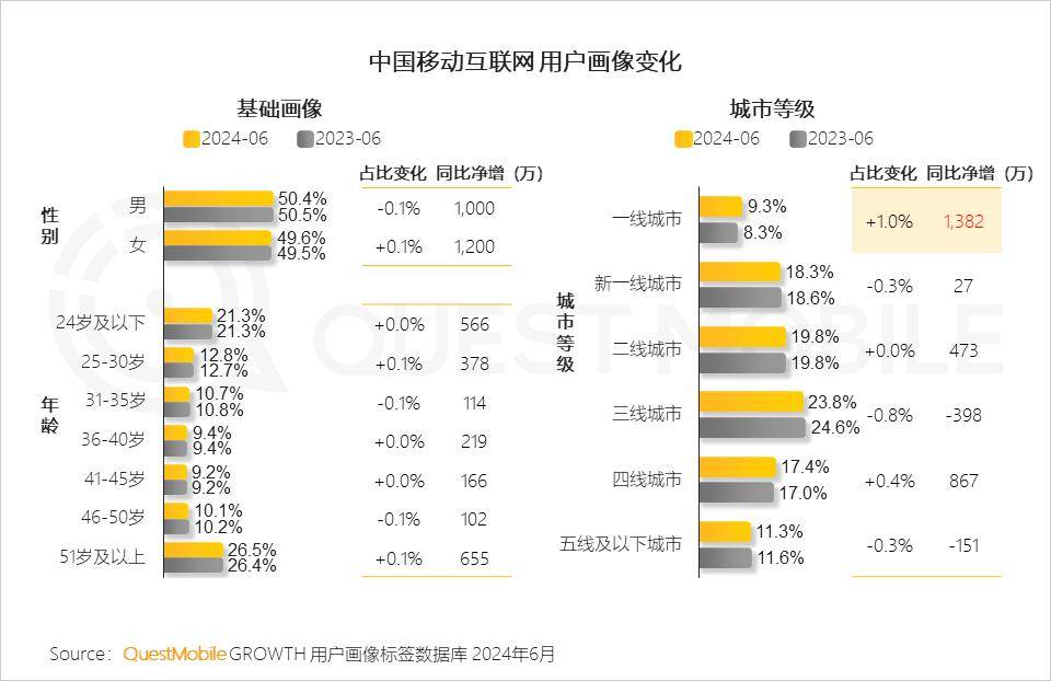 2024年12月11日福州高线价格行情最新价格查询