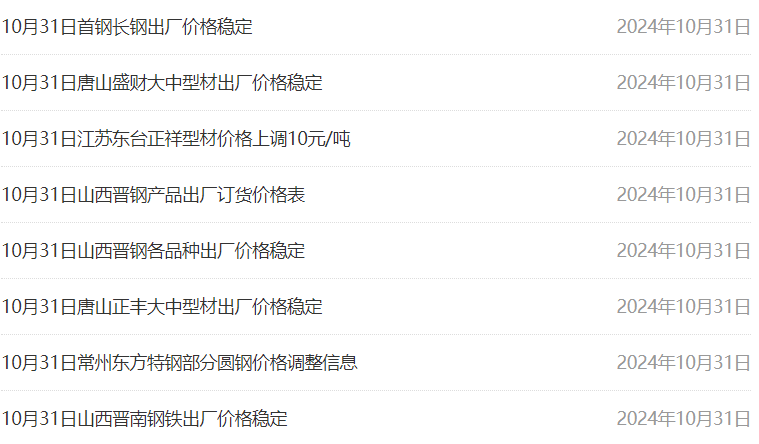 2024年12月11日今日南京盘螺价格最新行情走势