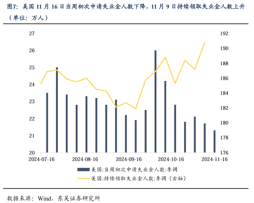 债市早参12月12日| 再融资专项债置换隐债已披露2万亿;11月理财规模超预期增长,14家理财公司规模增加超4200亿