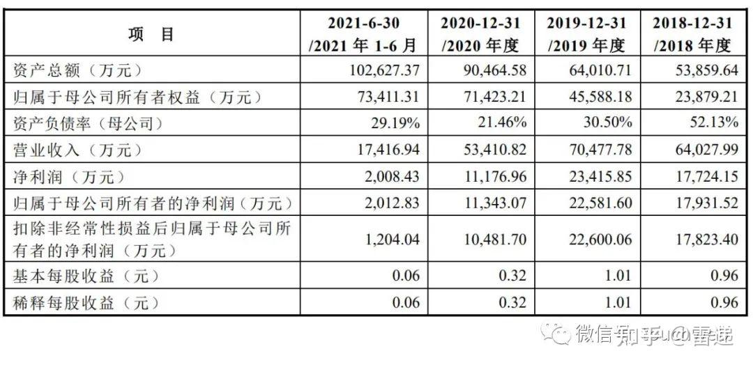 上交所终止审核6笔债券项目,金额合计79.88亿元