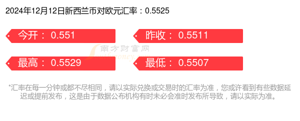 2024年12月12日济宁高线价格行情最新价格查询