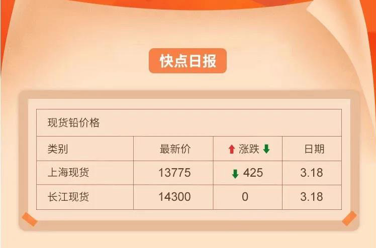 （2024年12月13日）今日沪铅期货和伦铅最新价格查询