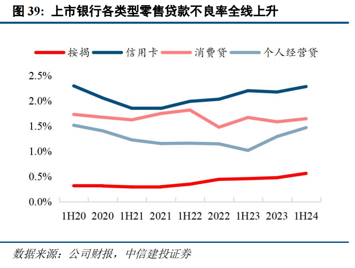 中信建投:关注跨境电商产业链投资机遇