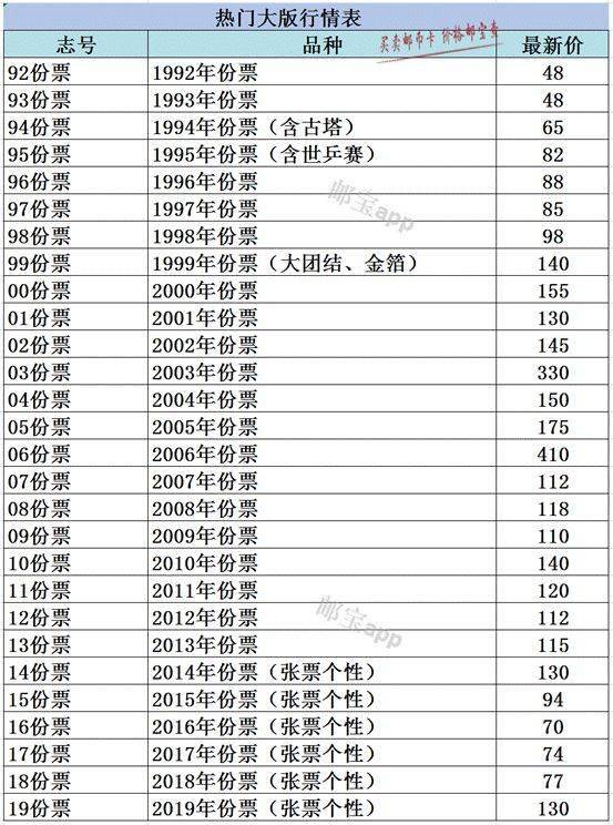 2024年12月13日南通螺纹钢价格行情最新价格查询