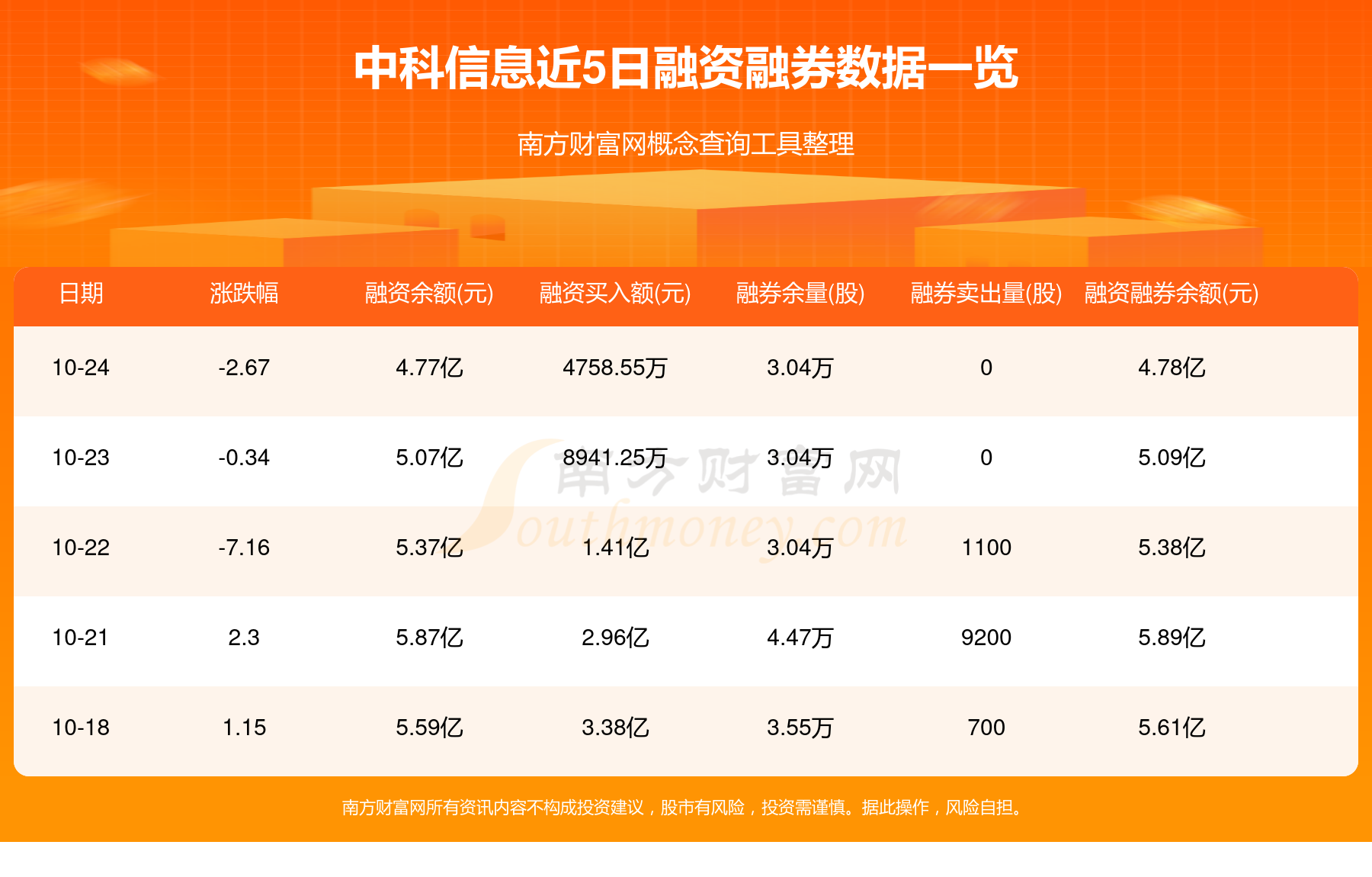 42股特大单净流入资金超2亿元