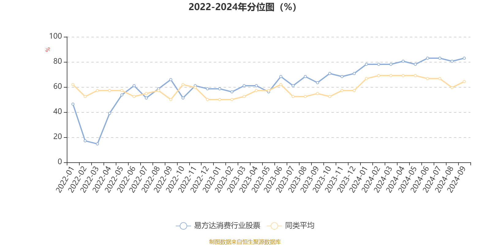 42股特大单净流入资金超2亿元