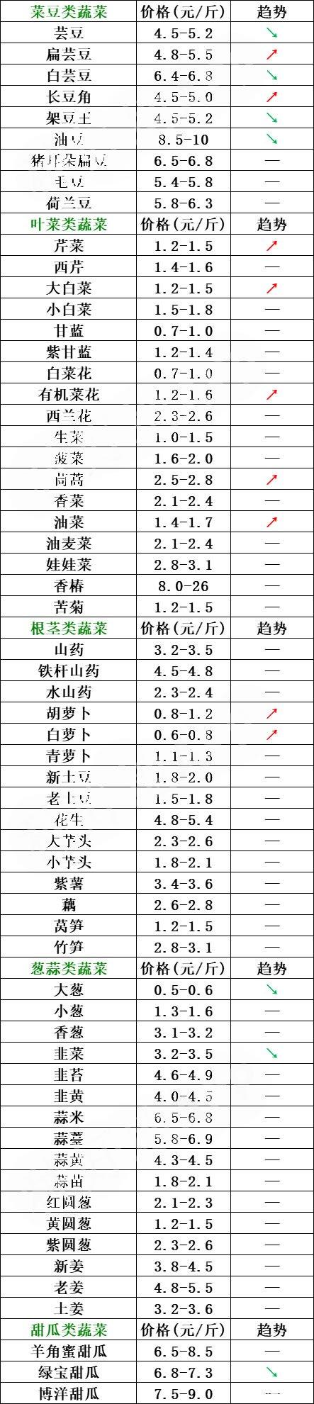 2024年12月14日硼砂价格行情今日报价查询