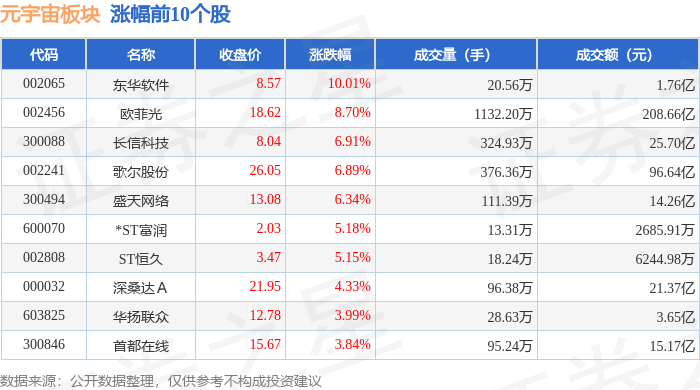 未及时披露非经营性资金占用 祥源文旅或面临处罚