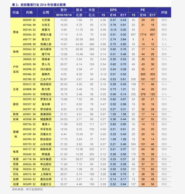 2024年12月16日郑州普特厚板价格行情今日报价查询