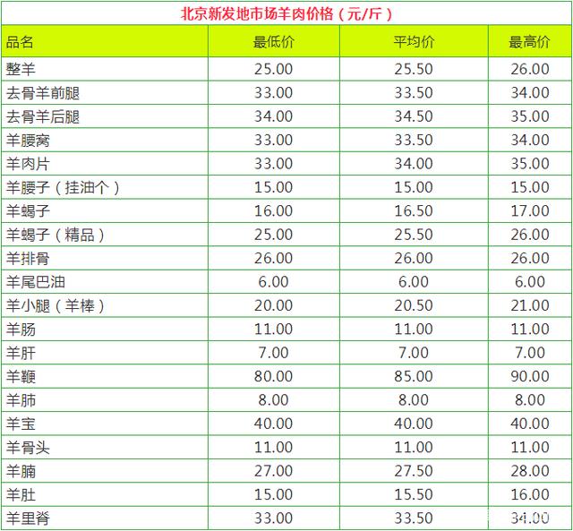 2024年12月16日郑州普特厚板价格行情今日报价查询
